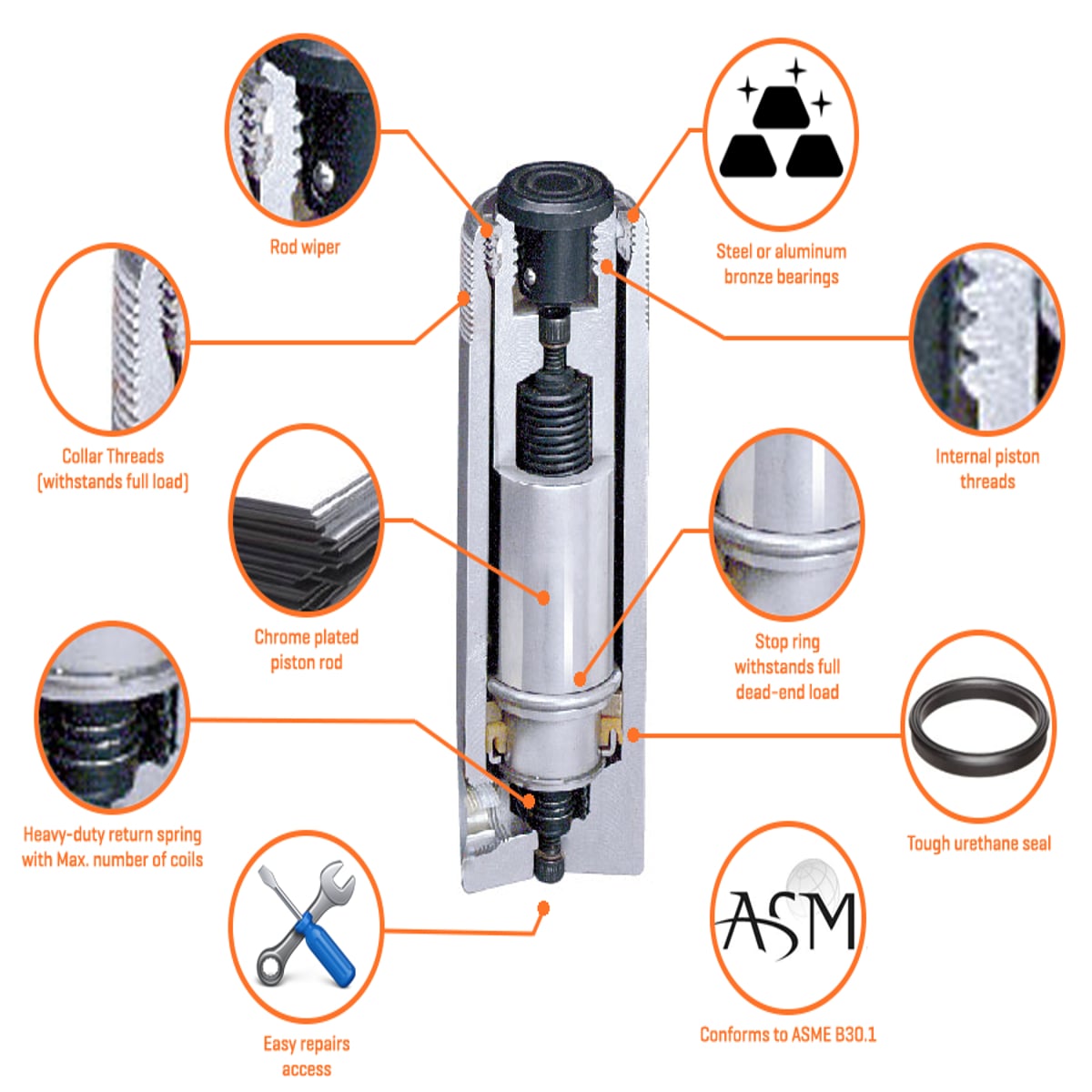 Power Team C1012C Cylinder 10t Stroke 308 Mm